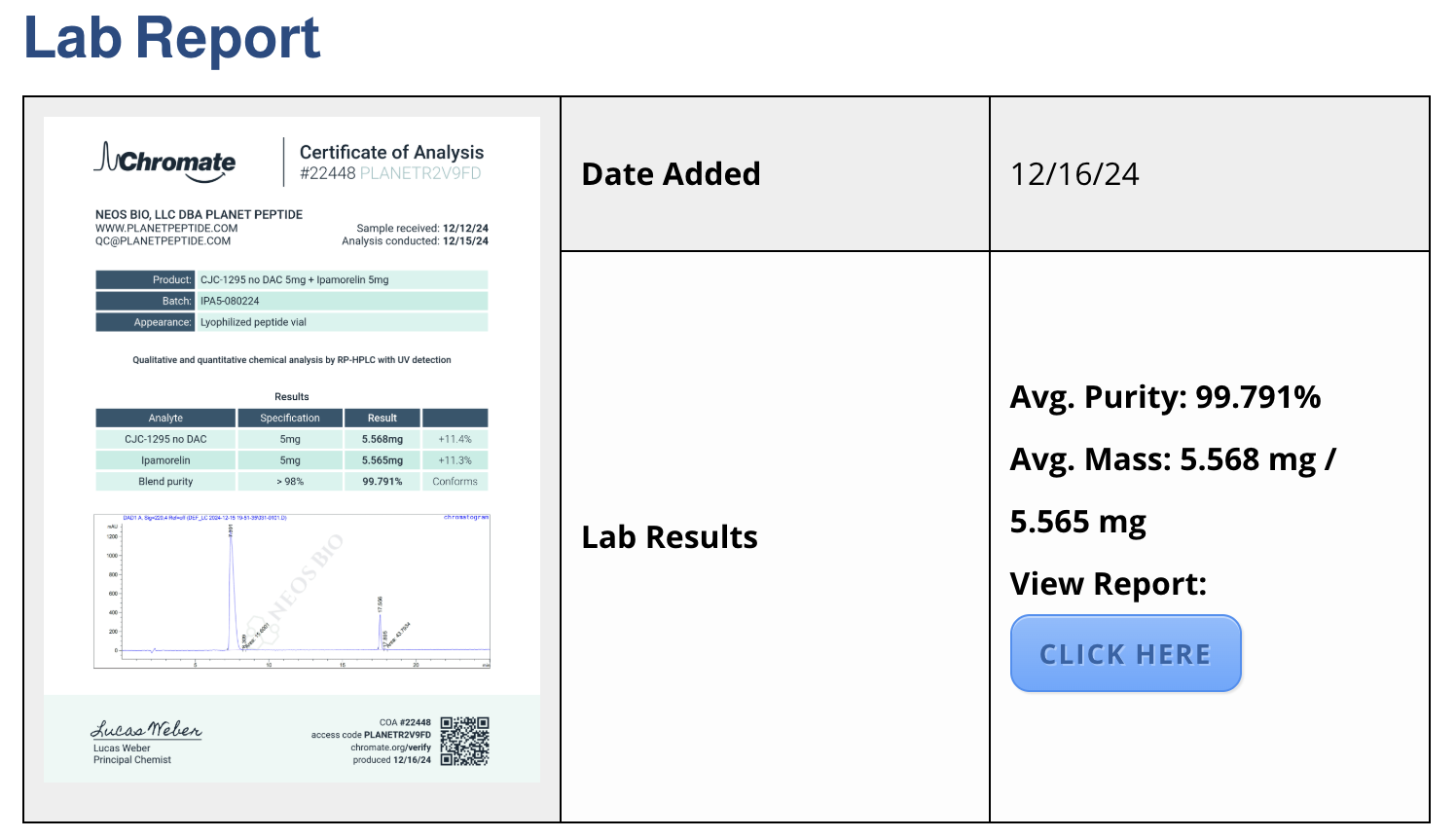 cjc 1295 no dac + ipamorelin 5/5